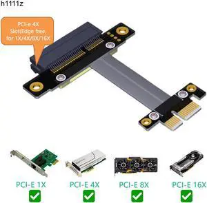 PCI Express PCIE Riser Flex Relocate Cable PCI-E 1X to 4X Slot Riser Card Extender Extension Ribbon for Bitcoin Miner Mining