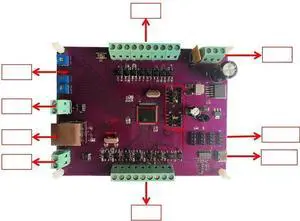 FOR EtherCAT Master Open Source Cont Development Board Learning Board SOEM H743 Bus Servo Motor