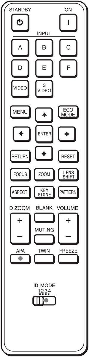 Leankle Remote Controller RM-PJ19/ RM-PJ27 for Sony Projectors VPL-FH30, VPL-FH35, VPL-FH500L, VPL-FHZ58, VPL-FHZ61, VPL-FHZ66, VPL-FHZ700L, VPL-FWZ60, VPL-FWZ65, VPL-FX30, VPL-FX35, VPL-FX500L