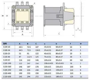 FOR 1pcs Ac CJ20-16 AC110V AC220V AC380V