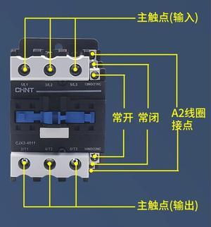 FOR 1pcs Ac CJX2-4011 24V 36V 110V 220V 380V