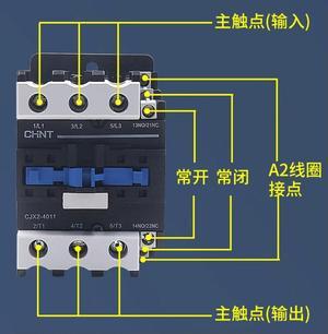 FOR 1pcs Ac CJX2-5011 24V 36V 110V 220V 380V