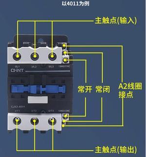 FOR 1pcs Ac CJX2-6511 24V 36V 110V 220V 380V