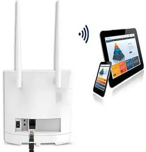 FOR 4G Wifi Router SIM Card 300Mbps WiFi Router Home Support 4G to LAN Port 16 WiFi Users-EU Plug