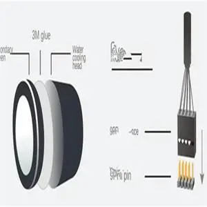 FOR 2.1 Inch IPS Secondary Screen 480X480 USB Water-Cooled Round LCD CPU GPU RAM HDD Monitoring Without AIDA64, Black FOR 2.1 Inch IPS Secondary Screen 480X480 USB Water-Cooled Round LCD CPU GPU RAM HDD Monitoring Without AIDA64, Black