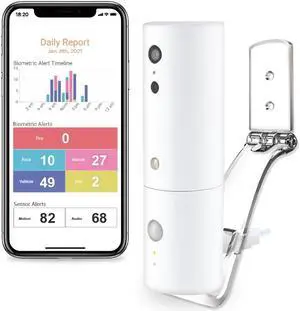 Hermes Portable Security Camera (White) Smart, Secure, Cloud-Backed and Portable Get a FREE 1-year plan exclusively on Newegg. Enjoy all these cool features!