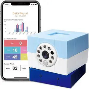 Introducing  the most cutest Indoor Security Camera for Pets Petite (Blue)+ + 1yr Subscription to 30-day Continuous Video Recording in the cloud only on Newegg.