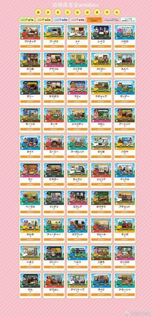 Animal Crossing-50PCS Animal Crossing Series Customized Recreational Vehicle Full Set Amiibo NFC TAG RV Cards for NS Switch WII U New3ds