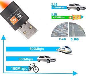 USB WiFi Adapter, AC600 Mbps Dual Band 2.4/5Ghz Wireless Mini Network Adapter 802.11 , Support PC Desktop Laptop MAC Book Windows Notebook