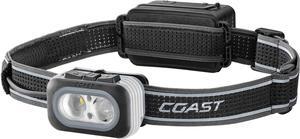 RL20R 1000 Lumen Tri-Color LED Rerchargeable Headlamp with Flood and Spot Beams Variable Light Control Fixed Focus Ultra-Strap Red/Green Modes