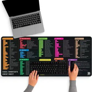 Bxgolkgd Desk Mat Set,Mouse Pad With Keyboard Wrist Rest & Mouse Wrist Rest,Wave...