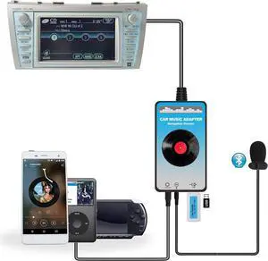 Bluetooth Car Kit Car Audio Input Adapter with USB AUX 3 in 1 MP3 Transmitter Fit for Toyota Camry Prius MarkX RX300 ES300 Navigation Radio