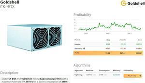 Goldshell CK-BOX Eaglesong CKB Miner ASIC +PSU 13.9kh/s  STOCK IN HAND w/WIFI