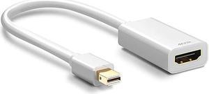 DisplayPort to HDMI Adapter 4K DP Thunderbolt 20 to HDMI Cable Compatible with MacBook Air ProiMacSurfaceBook Pro 345ThinkpadChromebook Pixel to HD TVMonitorProjector White4K