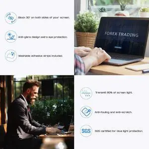 Slice of Goodness Computer Privacy Screen Filter for Widescreen Monitor - Anti-Glare, Blue Light Reduction, and Privacy Shield Protector - 20.1 Inch 16:10 Aspect Ratio