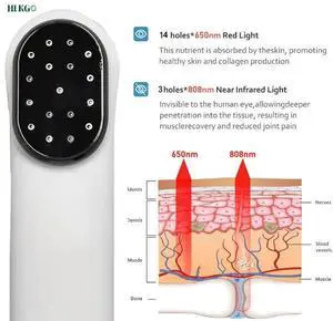 COZING Portable Handheld Cold Laser Therapy Device,Red Light Therapy Device for Pain Relief,3x880nm+14x650nm.Multi-Speed Regulation with Pulse Function