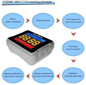 COZING Red LLLT Therapy Wristband, Thanksgiving Gifts for Middle and Aged, LLLT Therapy Wrist Watch, 4 Time Modes,4 Intensity Multifunctional Elderly Watch (11 x 650nm)