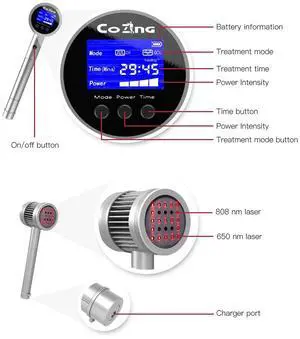 COZING Laser Therapy Device for Vet - Red Light Therapy for Dogs and Cats - Infrared Light Therapy Targets Joint and Muscles - Pain Relief, Arthritis, Spinal, Wound Healing (808nm + 650nm)