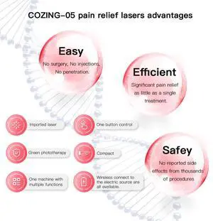 COZING Laser Therapy Device for Dogs, Infrared Light Therapy for Pain,808nm+650nm, Handheld Red Light Therapy Device for Cats Horse, Low Level Light Therapy for Pets  Joint Pain