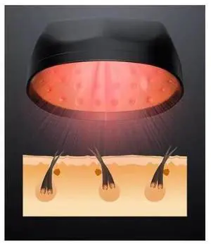 COZING Hat 93pcsnm Led Red Light Therapy Device Laser 650nm Treatment Machine Cap for Hair Loss Hair Regrowth Instrument COZING Hat 93pcsnm Led Red Light Therapy Device Laser 650nm Treatment Machine Cap for Hair Loss Hair Regrowth Instrument