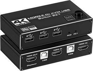 HDMI KVM Switch, 4K@60Hz USB Switch 2x1 HDMI2.0 Ports + 3X USB KVM Ports, Share 2 Computers to one Monitor, Support Wireless Keyboard and Mouse, USB Disk, Printer, USB Camera