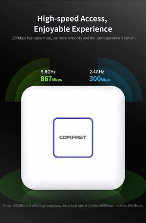 /Hotel 1200Mbps 2.4G/5.8G Dual Band 802.11AC Indoor Ceiling Mount Access Point Wifi Repeater Router 48V POE AP Management