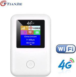 MF902 High Speed unlocked 3G 4G wifi modem router GSM UMTS WCDMA LTE FDD TDD catfi sim card car wifi router car wifi