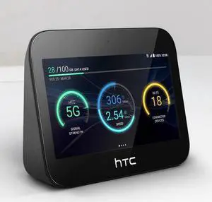 Arrival Original 2.63Gbps HTC 5G HUB 5G & 4G wireless modem WiFi Router With 7660 Battery(US VERSION)