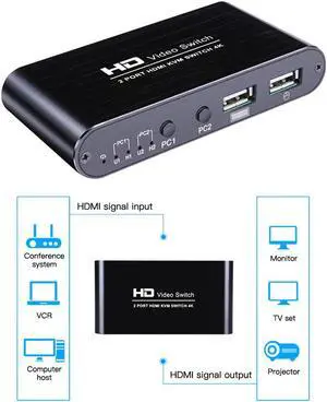 2Port HDMI Kvm Switch 4Kx2K Ultra Hd Switcher For Dual Display Screen Keyboard Mouse  Interface Switching Adaptive EDID HDCP