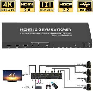 4K Ultra HD 4x1  KVM Switch 3840x2160@60Hz 4:4:4  Supports USB 2.0 Device Control up