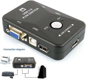 USB2.0 Switcher Mouse KVM For Keyboard Adapter Monitor Switch Box 2-Port 1920*1440