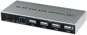 KVM Switch 4K/60Hz , Dual-Port DP 1.2 KVM Switcher 2 in 4 Out for Sharing Printer Keyboard Mouse (EU Plug)