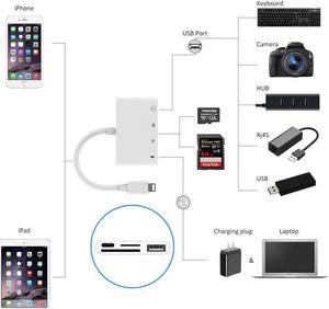 4 in 1 for Lightning to Audio Camera Reader Adapter Connection Kit Earphone Jack Convertor Cable For iphone X 8 7/SD/TF/HUB