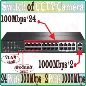 2 Ports 1000M 24 Ports 100M, 26 ports VLAN Switch NVR Camera Network Switch Steel Desktop Ethernet Network Switch of CCTV Camera
