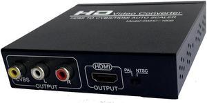 to CVBS/ auto scaler, convert  video to RCA video for VHS, VCR,DVD Recorder  PC to TV converter,  Support NTSC PAL