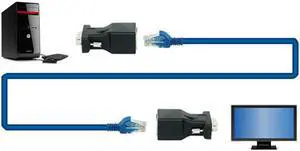 2PCS VGA to RJ45 Cable Adapter VGA Extender Male Female to LAN RJ45 CAT5 CAT6 20M Network Cable Adapter high quality new