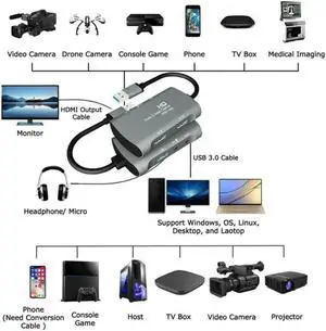 4K HD 1080P 60fps HDMI Video Capture Card USB 3.0 Mic Game Record Live Streaming Audio Four In One System Compatible