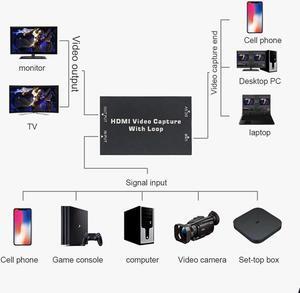 Grabber Game Live Teaching Plug And Play Computer Components Video  Card HDMI Loop Output Metal 4K HD Universal