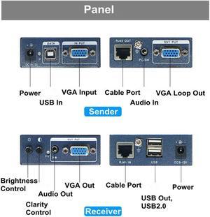 660ft VGA USB Stereo Audio KVM Extender Over RJ45 Cat5 Cat 5e Cat6 Cable 1080P No Delay No Loss VGA Keyboard Mouse Transmitter