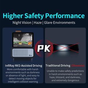 InfiRay OEM NV2 Vehicle Mounted Thermal Imaging Camera for Car Night Vision Sight Driving Camera Dashcamera