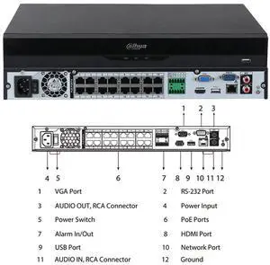Dah,ua 16MP 16CH 16POE WizSense AI NVR 2HDD Network Video Recorder NVR4216-16P-EI