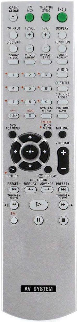 RM-ADU005 Replaced Remote for Sony DVD Home Theater System DAV-DZ630 HCD-DZ630 DAV-HDX265