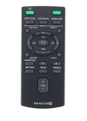 Replacement RM-GD030 Remote For Sony LCD TV – Fits KDL-50W800B, RMTTX300E