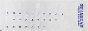 FOR Keyboard Sticker Phonetic Letters Stickers for Computer Keypad Colored Characters on Clear Background Optional