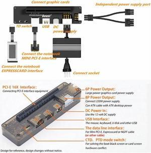 Graphics Card Video Card Laptop External Independent Graphics Dock Mini PCI-E Version for V8.0 EXP GDC Beast