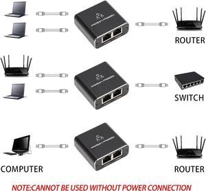 Ethernet Splitter 1 to 2 High Speed 1000Mbps, Gigabit Ethernet Splitter, LAN Splitter with USB Power Cable, RJ45 Splitter for Cat5/5e/6/7/8 Cable[2 Devices Simultaneously Networking]