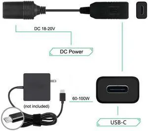 CY USB 3.1 Type C USB-C to Car Receptacle Cable Auto Accessories UC-105