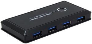 CY KVM USB 3.0 Switch Selector 2 Port PCs Sharing 4 Devices for Keyboard Mouse Scanner Printer U3-025