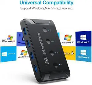 Jimier KVM USB 3.0 Switch Selector 4 Port PCs Sharing 4 Devices for Keyboard Mouse Scanner Printer