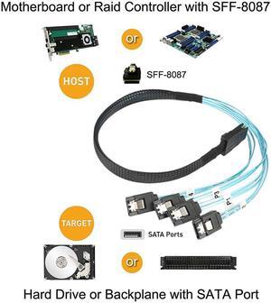 CY MINI SAS 4i SFF-8087 36P To 4 SATA 7Pin HDD Hard Disk internal cable,1m SF-004-1.0M